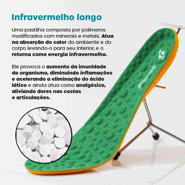 Palmilha Ortopédica Magnética Infra Vermelho Terapêutica - Imagem 2