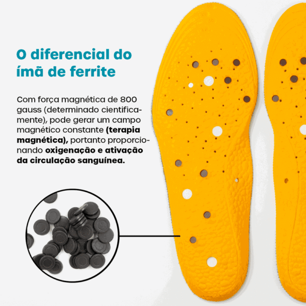 Palmilha Ortopédica Magnética Infra Vermelho Terapêutica - Imagem 3
