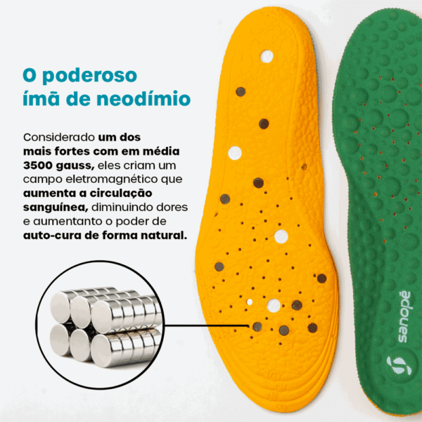 Palmilha Ortopédica Magnética Infra Vermelho Terapêutica - Imagem 4